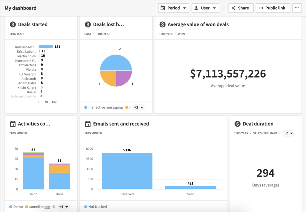 dashboard-1024x711.png